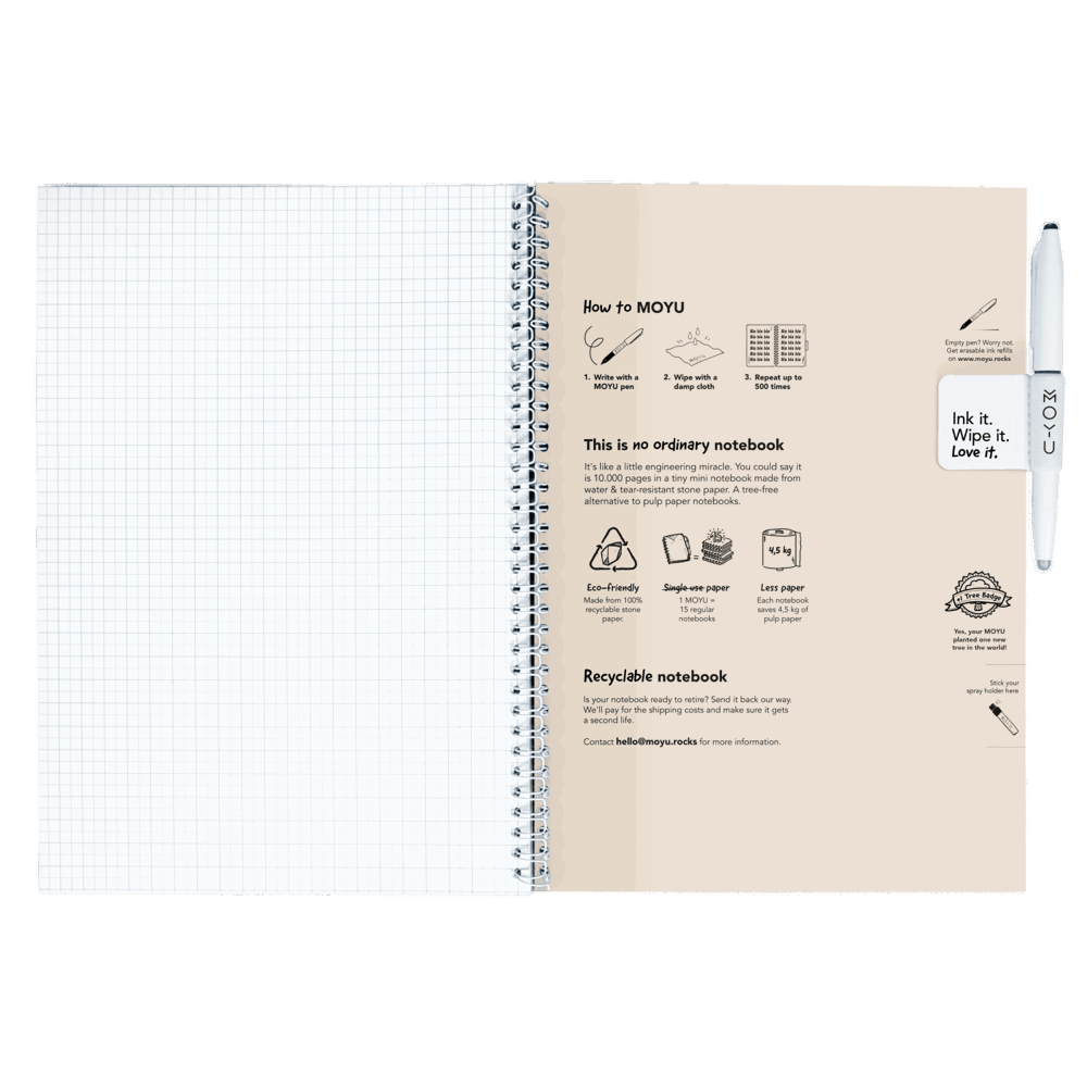 A4 Notizbuch wiederbeschreibbar Hardcover