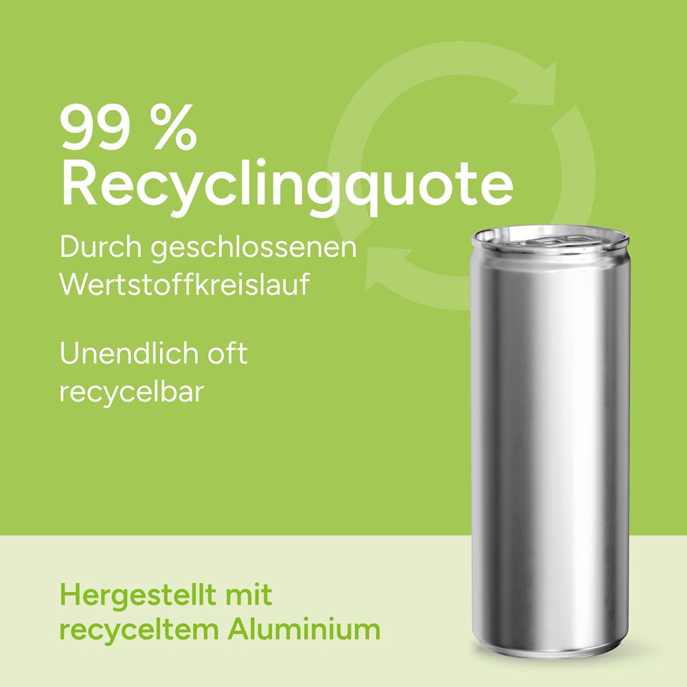 Bier, Fullbody (matt)